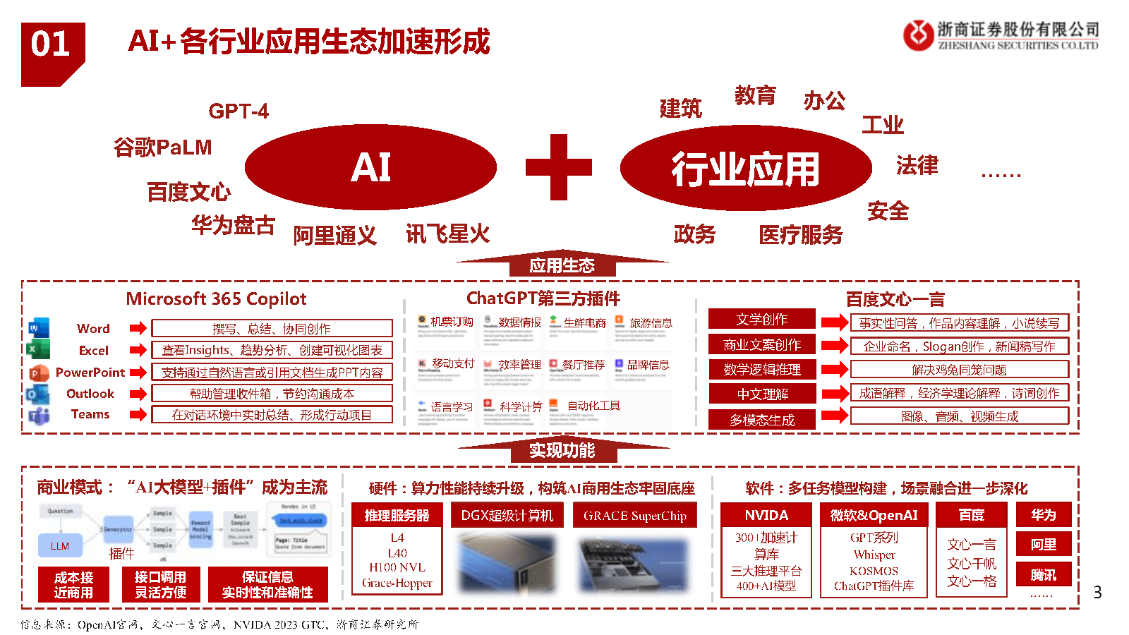 乌普萨拉大学发明新人工智能模型 可以帮助延长电动汽车电池的寿命并提高安全性乌普萨拉大学发明新人工智能模型 可以帮助延长电动汽车电池的寿命并提高安全性