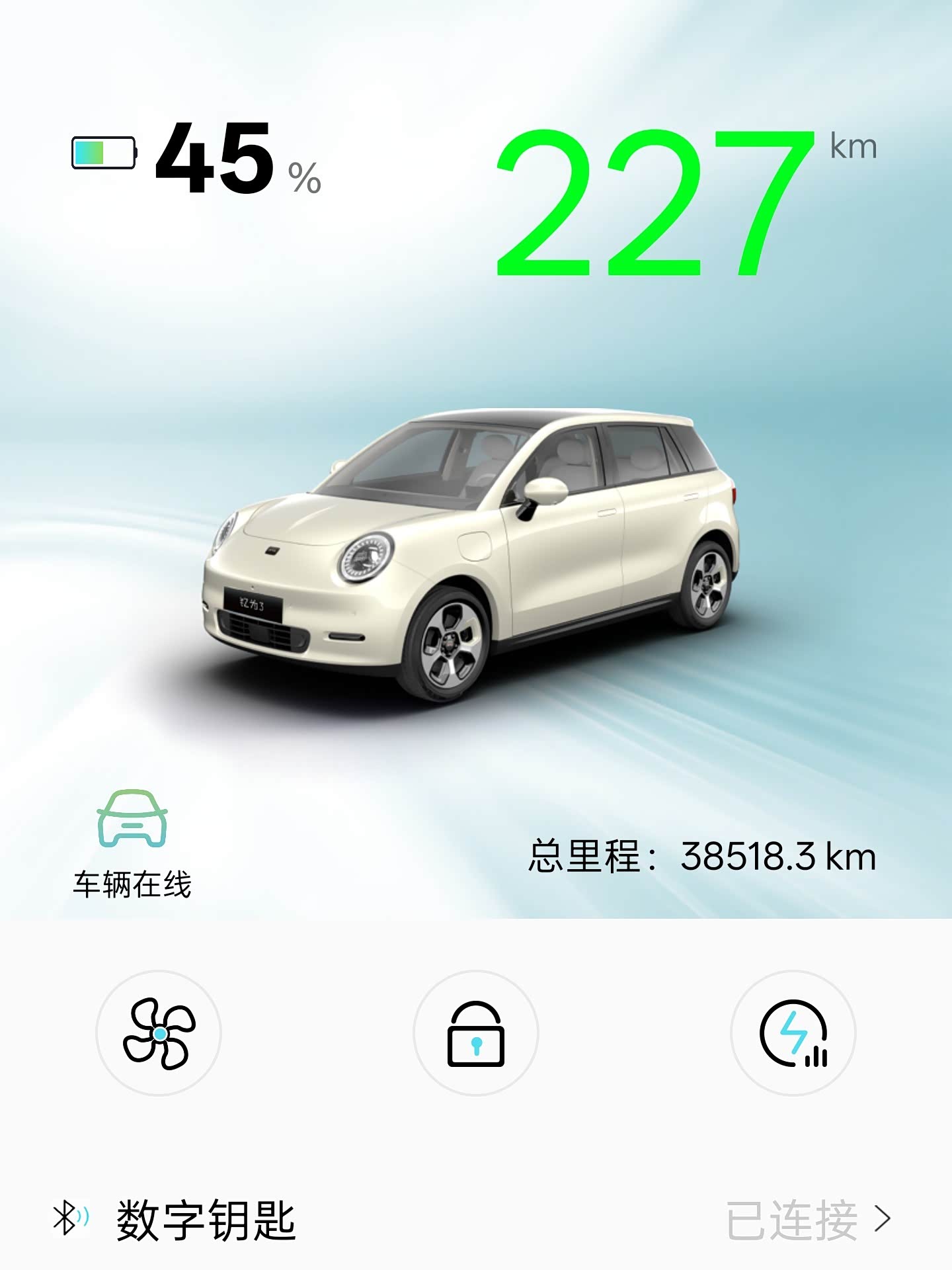 成都钇为3价格最低6.99万起 最高优惠0.50万