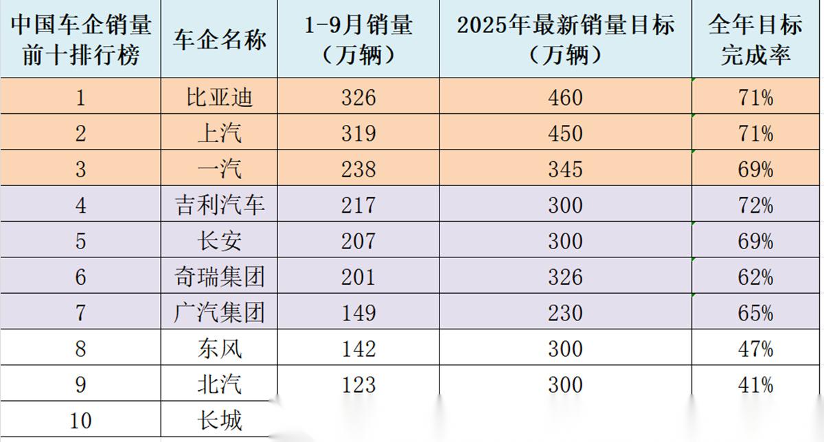 广州公布前8月经济数据 新能源车累计产量增14.3%