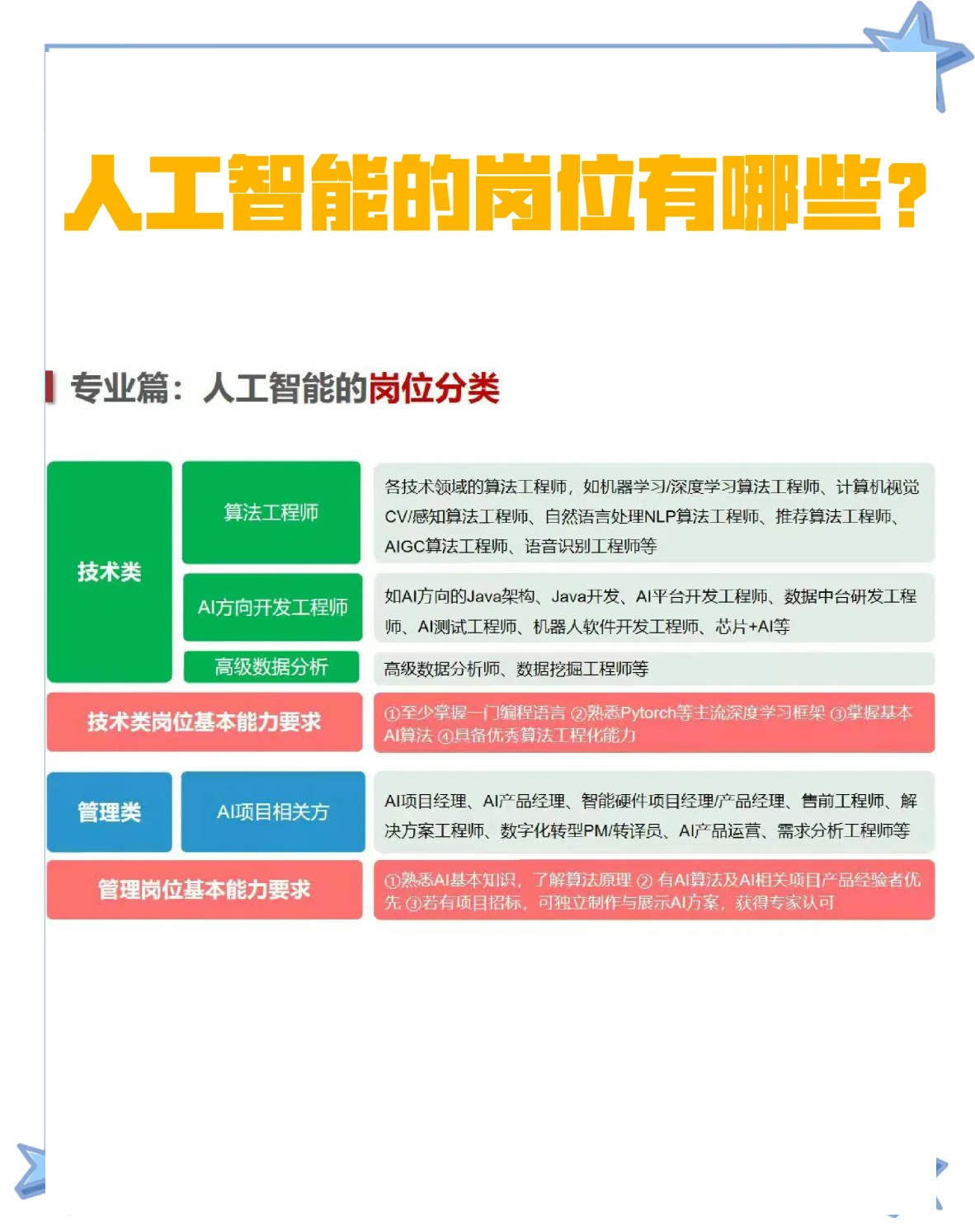 工程师开发更智能的人工智能 重新定义复杂系统的控制工程师开发更智能的人工智能 重新定义复杂系统的控制