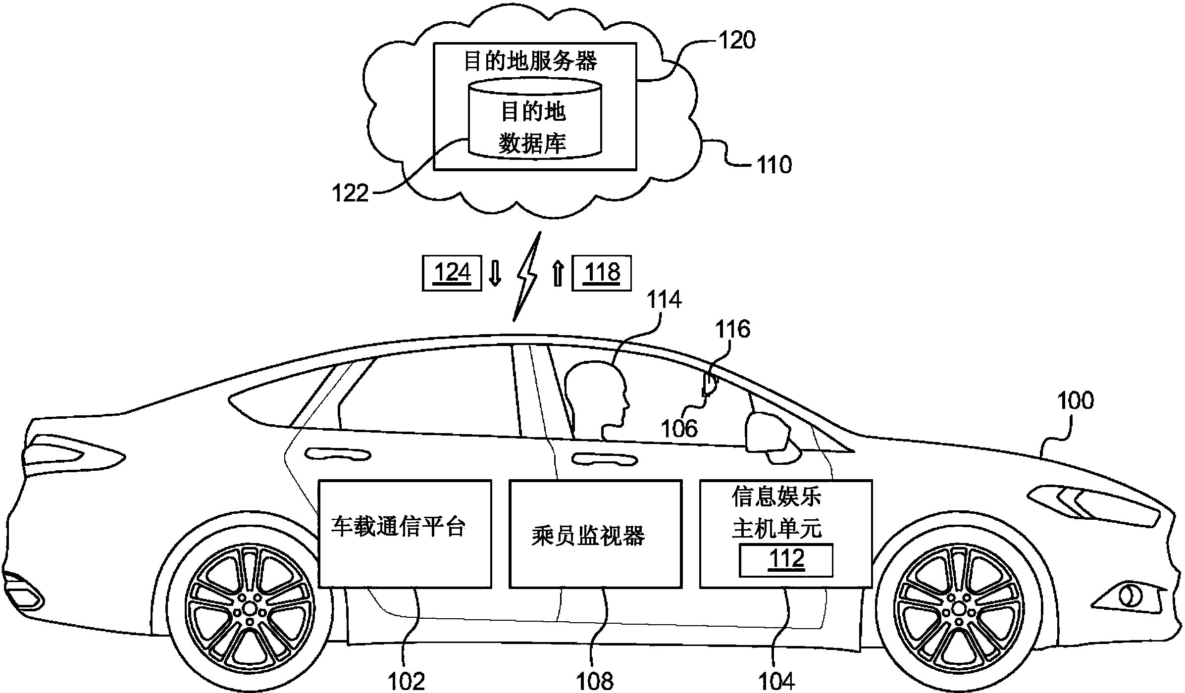 福特申请减震器故障诊断技术专利福特申请减震器故障诊断技术专利