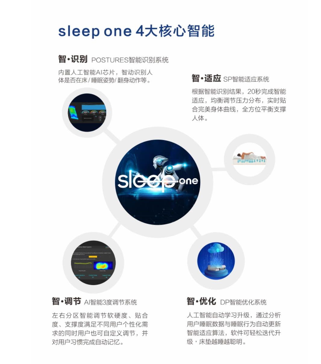 Penn State发明新型人工智能系统 助力解释激光焊接缺陷Penn State发明新型人工智能系统 助力解释激光焊接缺陷