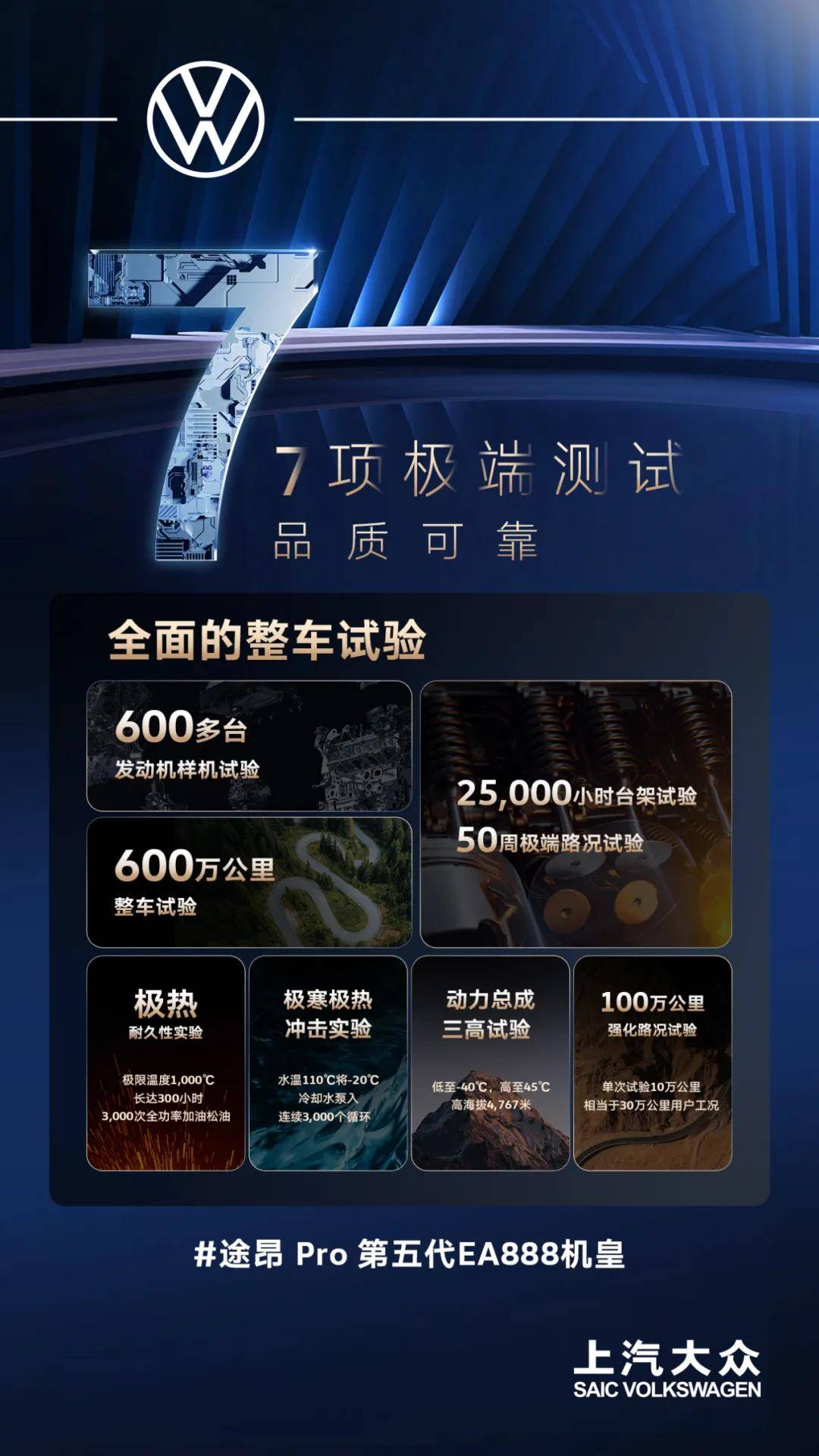 正视自身问题，持续优化改善，上汽大众变得越来越“聪明”了