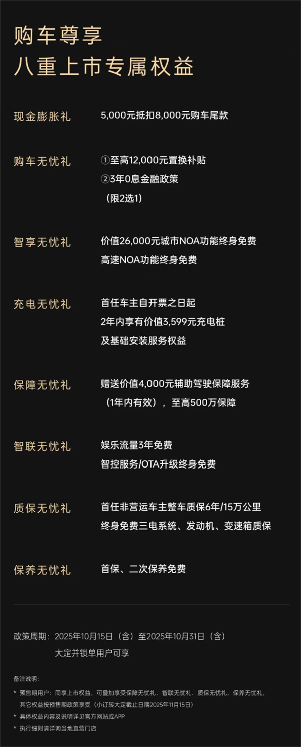 高山销量力压赛那成新科冠军，不再“尬吹”的魏牌终于想明白了