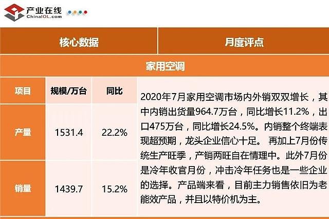第三季度巨亏超17亿元,广汽离“炮火”越来越近