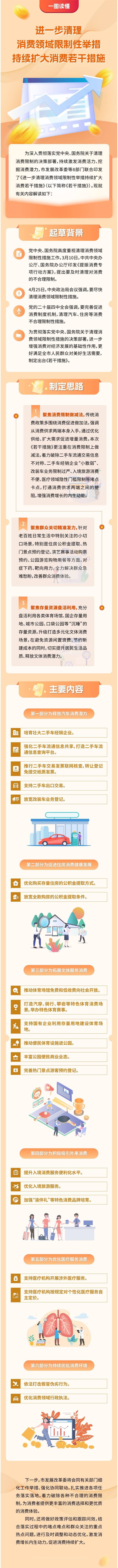 优化服务促进汽车消费流通