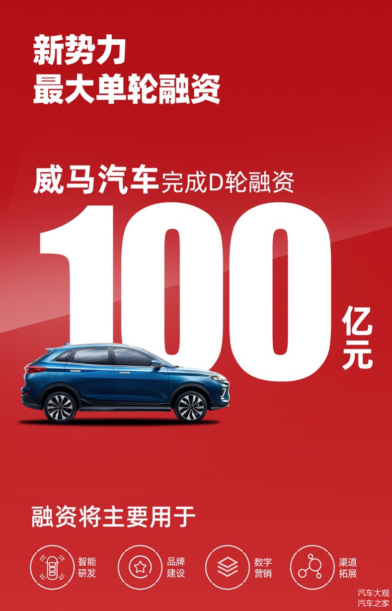 汽车新势力“撤退”商超调查：想要换个活法