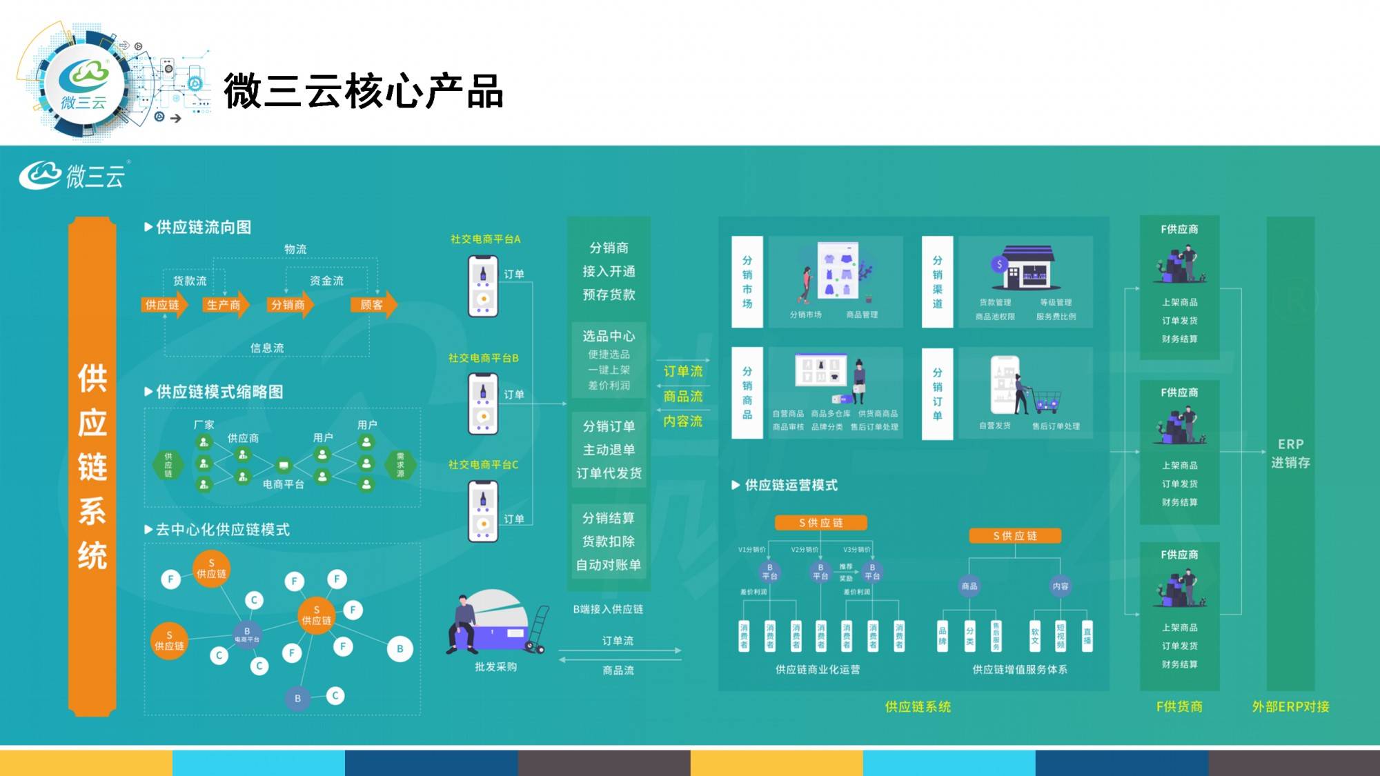 增资25亿控盘核心供应链，广汽本田要打响翻身仗？