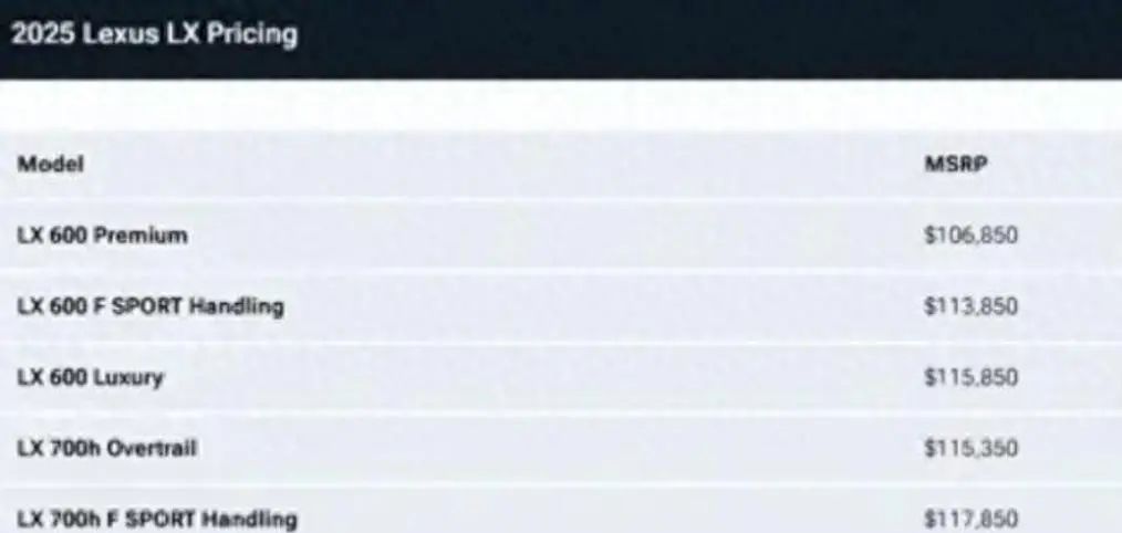 雷克萨斯LX欧规版最低报价155万起 欢迎前来试驾