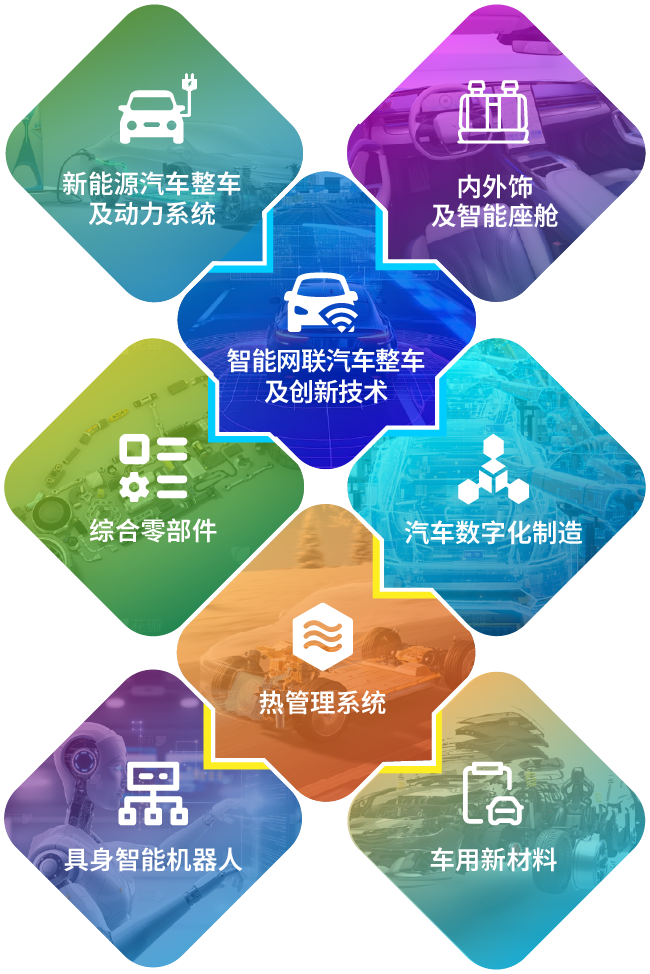 中国动力电池竞争格局悄然重塑