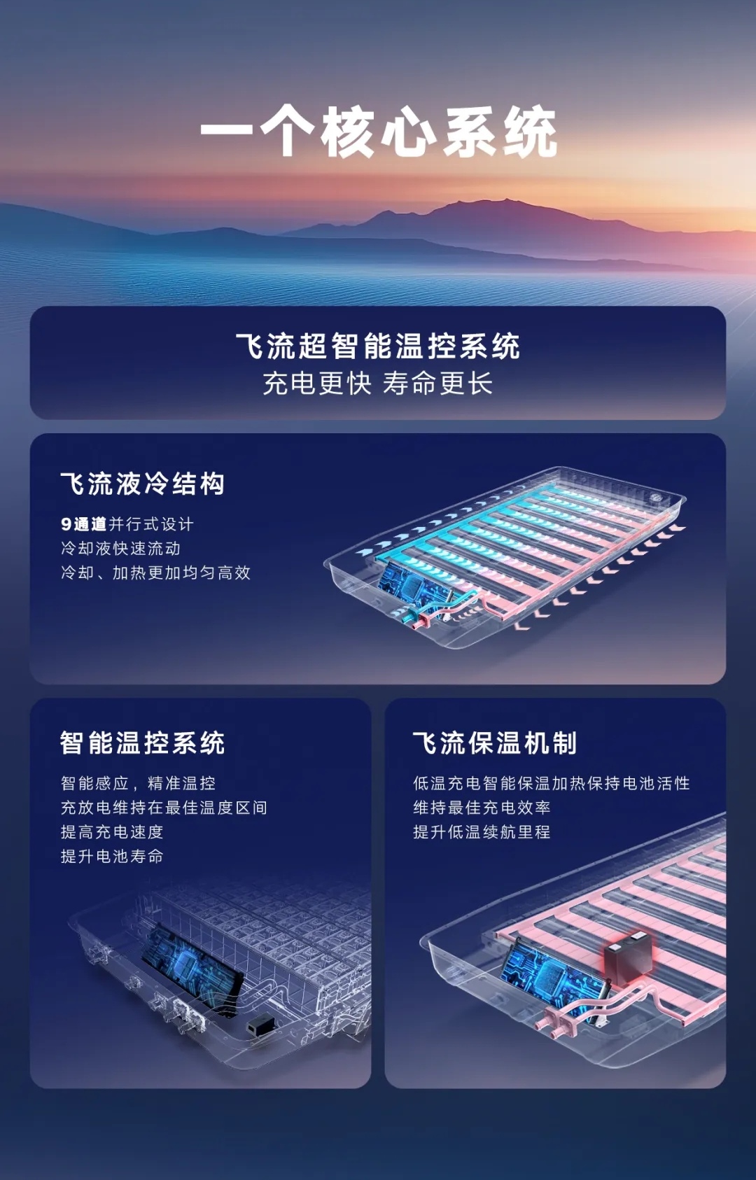 中国动力电池竞争格局悄然重塑