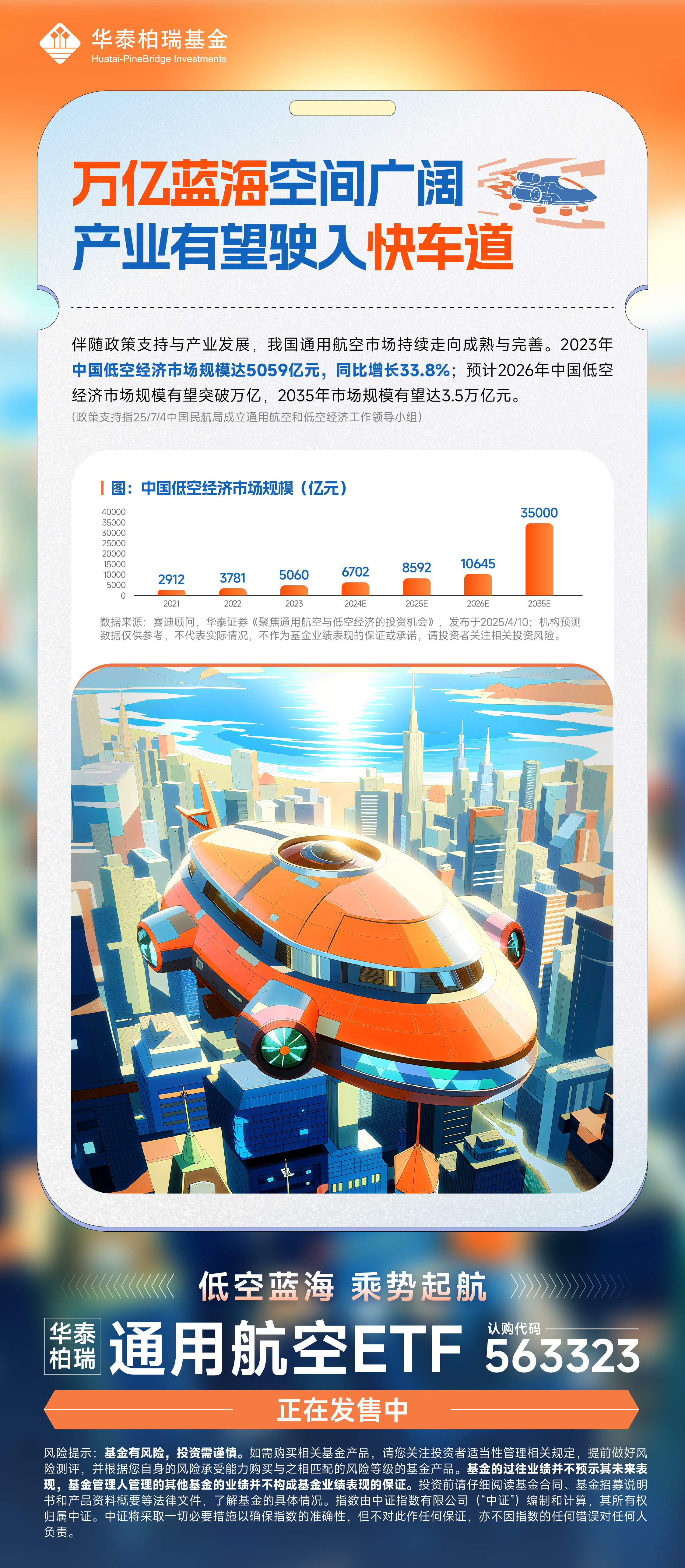 低空经济市场规模2030年或突破2万亿元