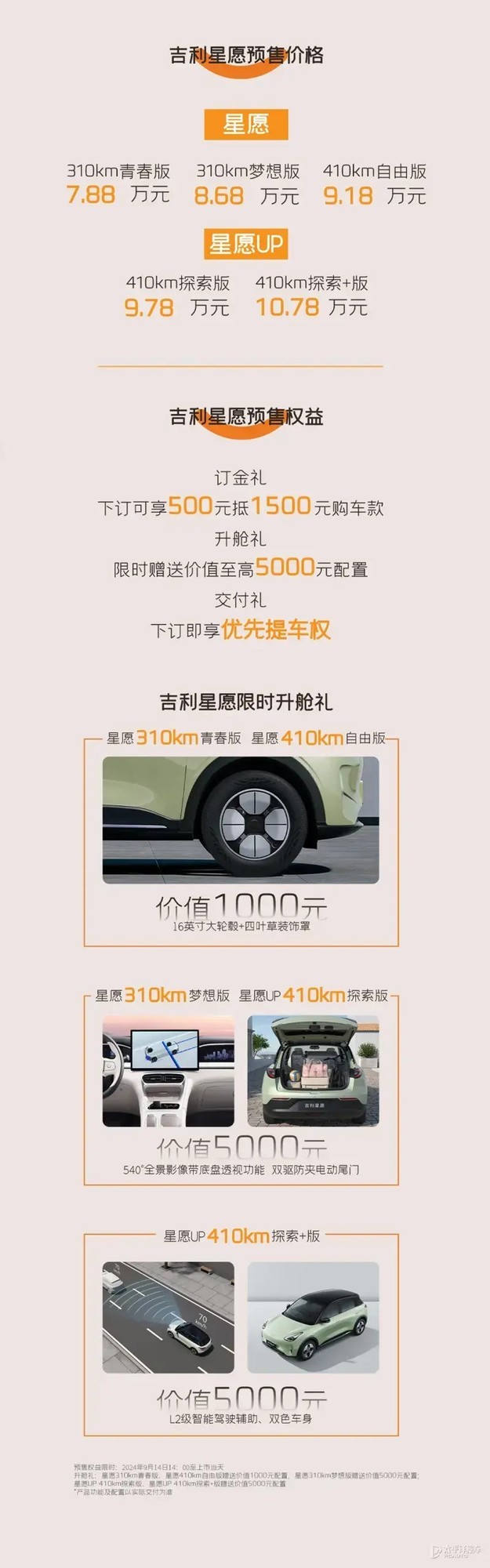 成都星愿优惠0.30万 最低仅售6.58万