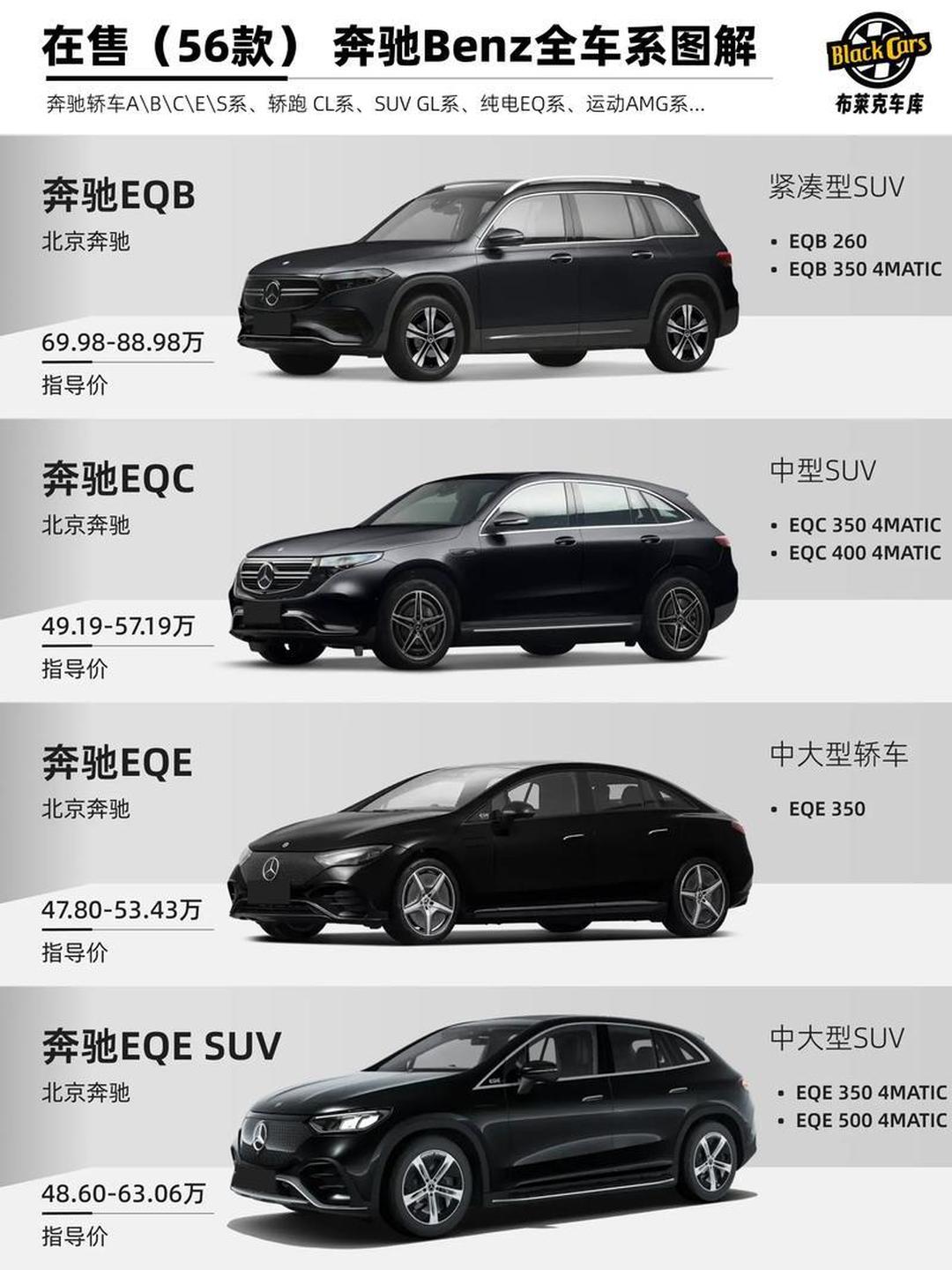 成都奔驰G级AMG售价255.40万起 暂无优惠