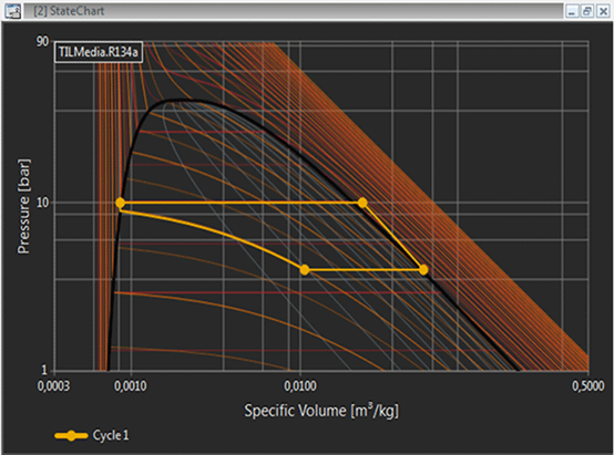 Vector推出测量和校准软件工具CANape 24 用于汽车开发Vector推出测量和校准软件工具CANape 24 用于汽车开发