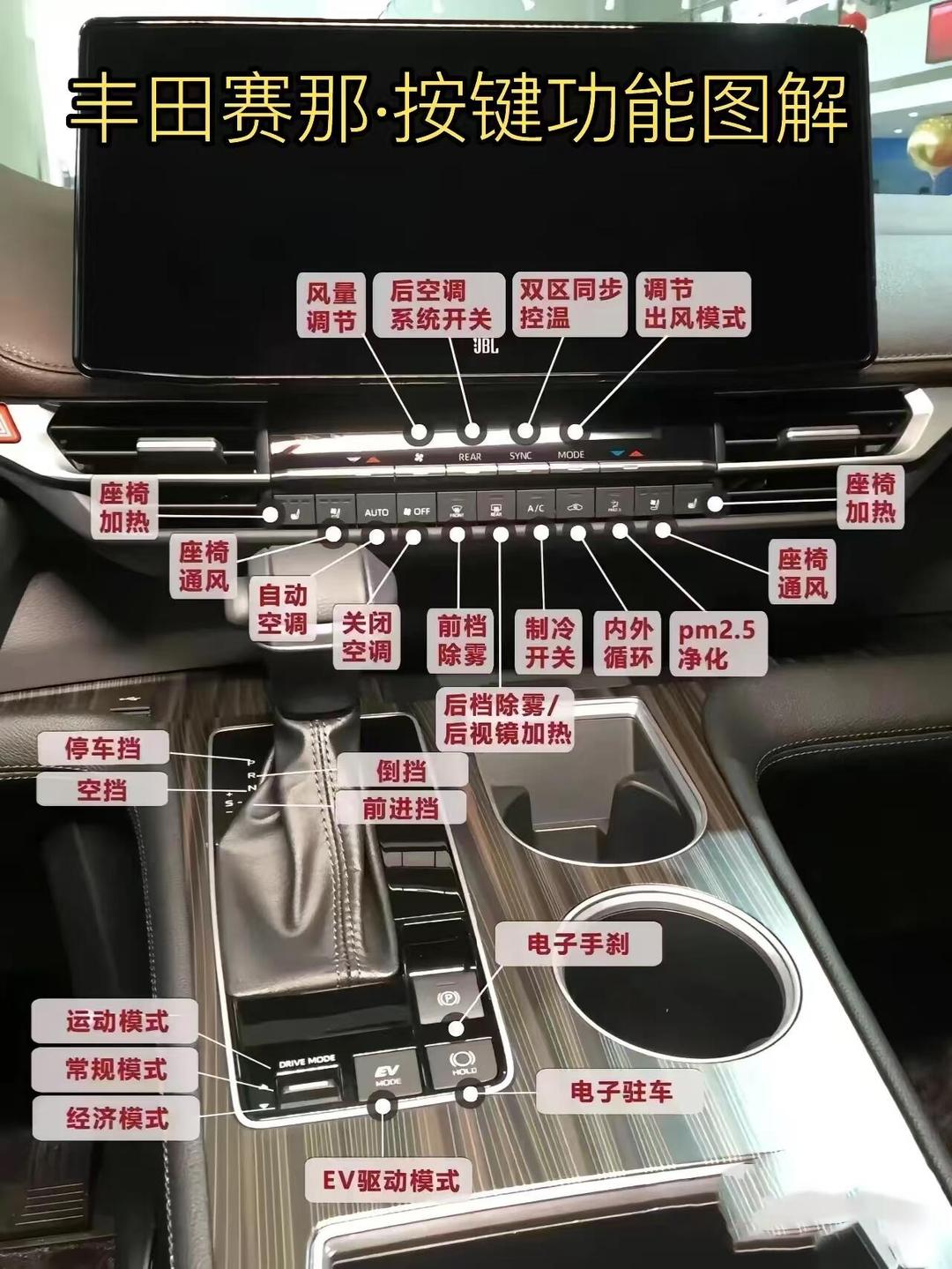 丰田酷路泽4600 多种驾驶模式任意切换