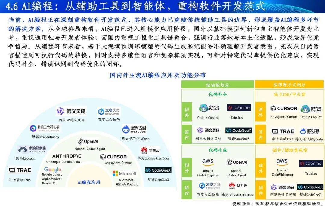提雅智行计划开发用于自动驾驶的大规模数据集提雅智行计划开发用于自动驾驶的大规模数据集