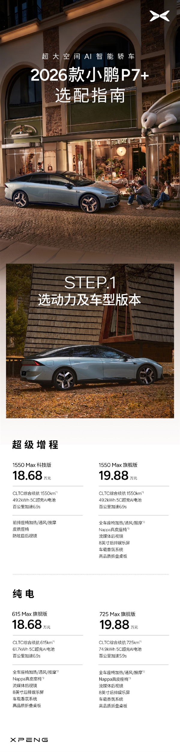 新都小鹏P7+最新报价18.68万起 暂无优惠