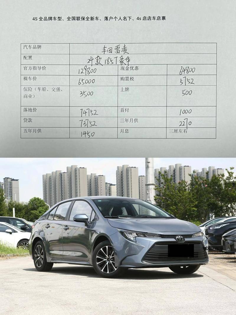 都有保留，新卡罗拉9.9万入门价有可能更低，雷凌L迟早降价？