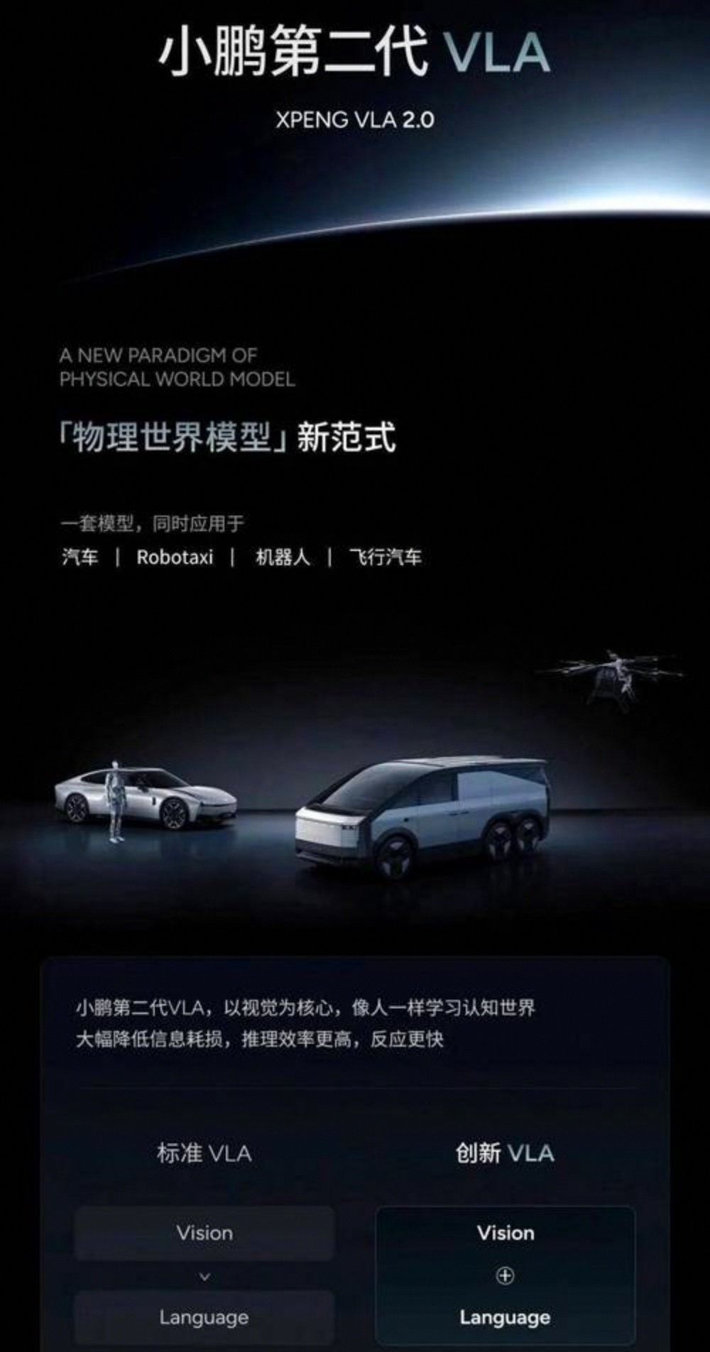 小鹏VLA，也能赚钱了