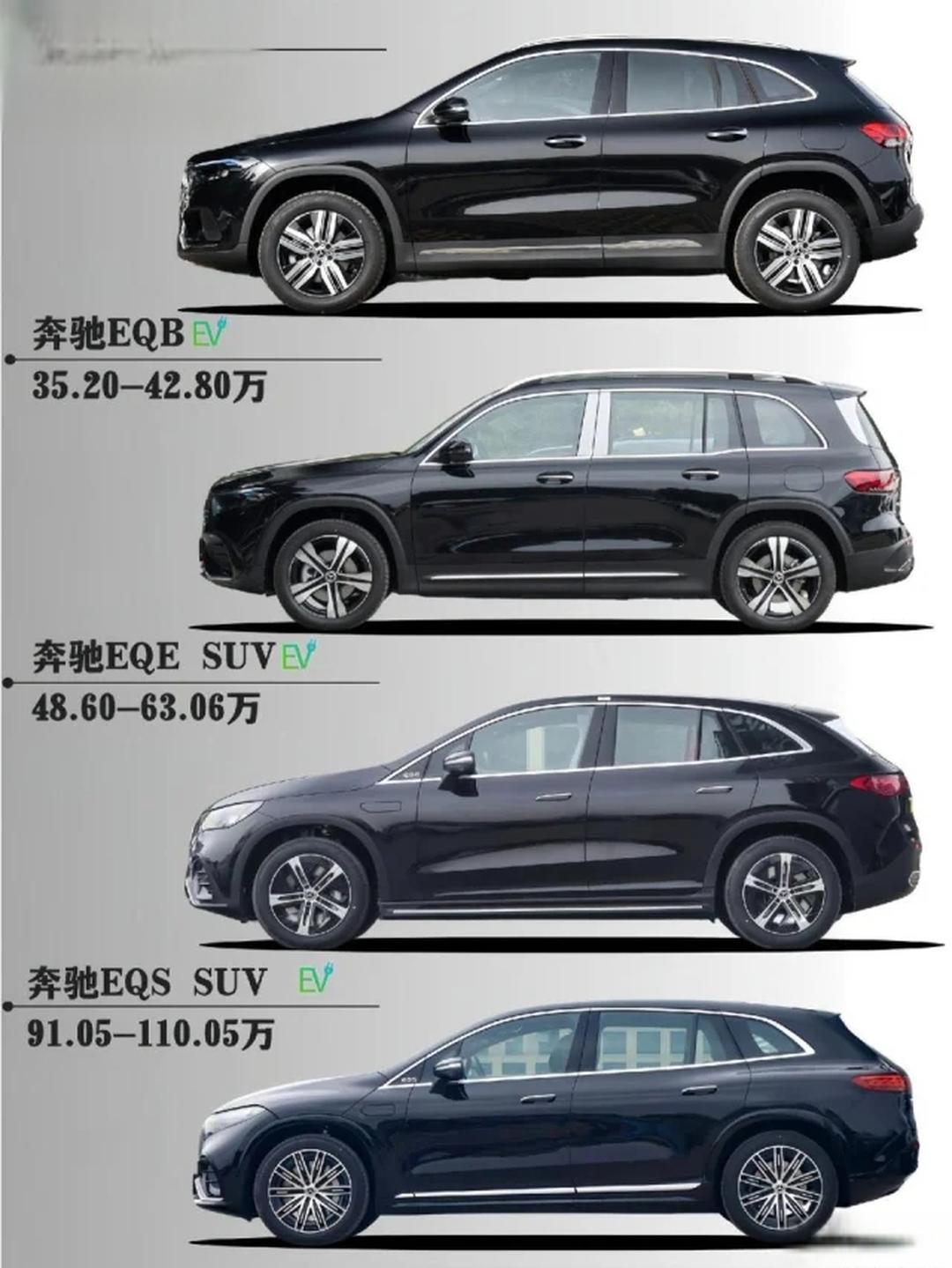 奔驰S级加版最新行情 仅售159万起