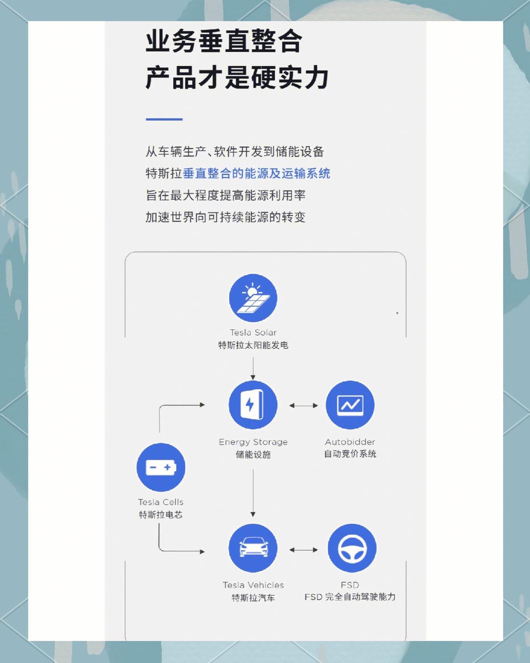 混动需求激增，Stellantis借助丰田系与博世突围